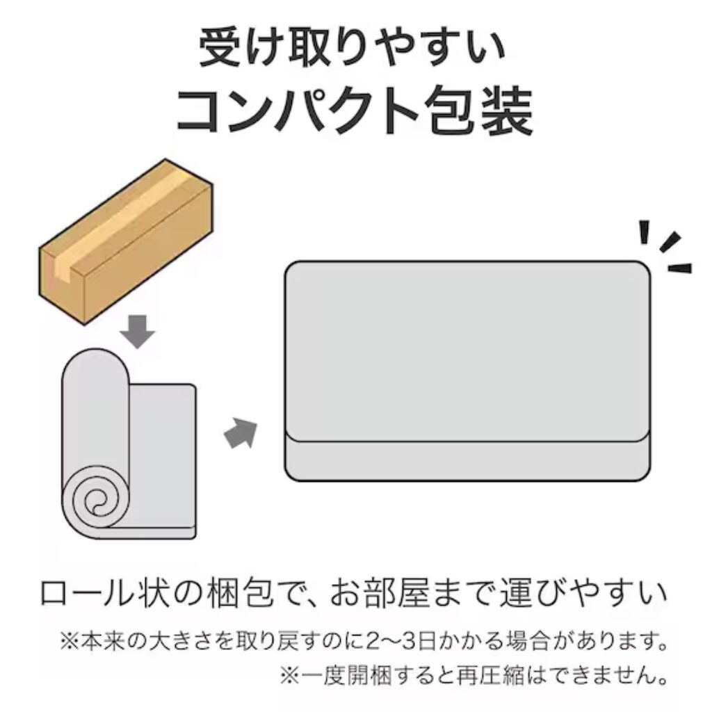 参考画像：ニトリ